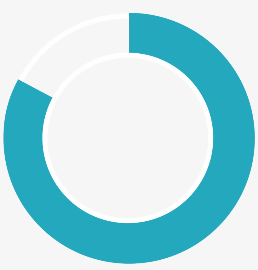 82% Of Campuses - Smoking Sign, transparent png