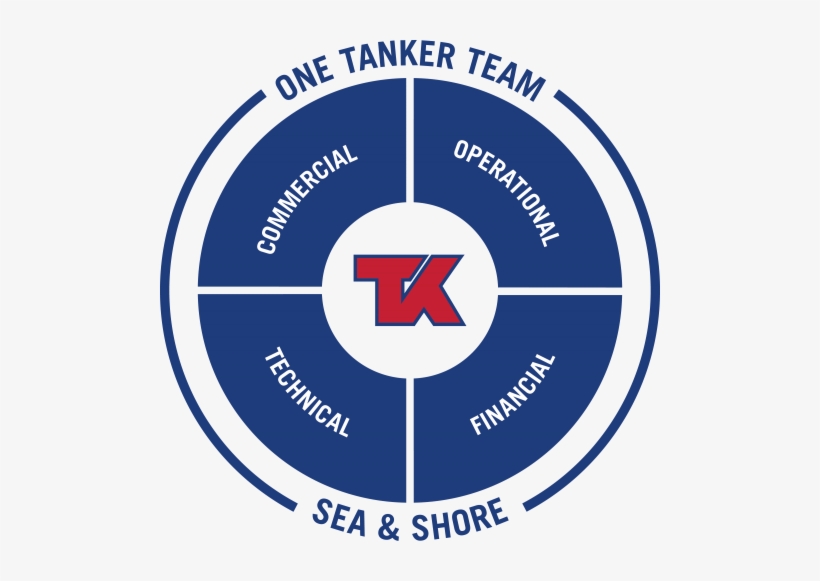 Leave A Reply Cancel Reply - Save Petrol And Diesel, transparent png