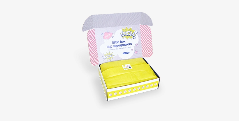 New Box Alert - Subscription Box, transparent png