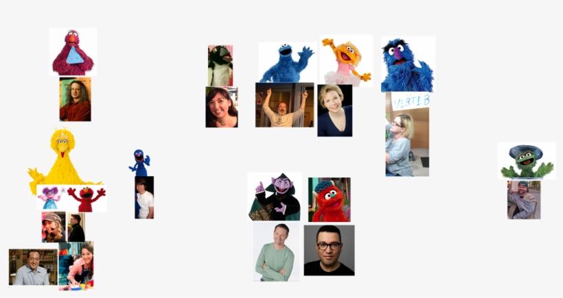 Muppet Wiki Behind The Scenes Photos Macy's Thanksgiving - Macy's Thanksgiving Day Parade, transparent png