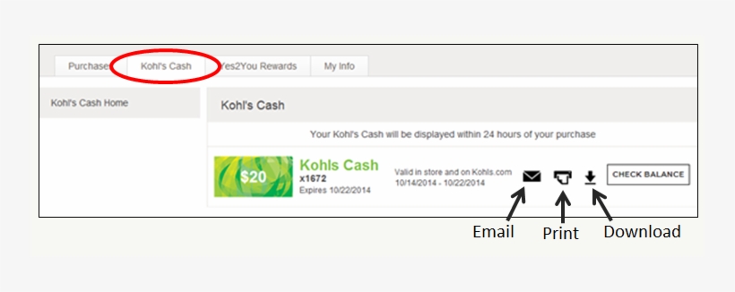 Kohls Cash Email, transparent png