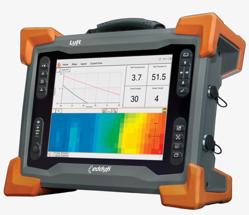 Lyft - Eddy-current Testing, transparent png