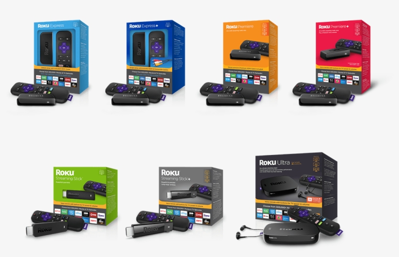 Which Roku Is Right For You & Cord Cutting We Take - Streaming Media, transparent png