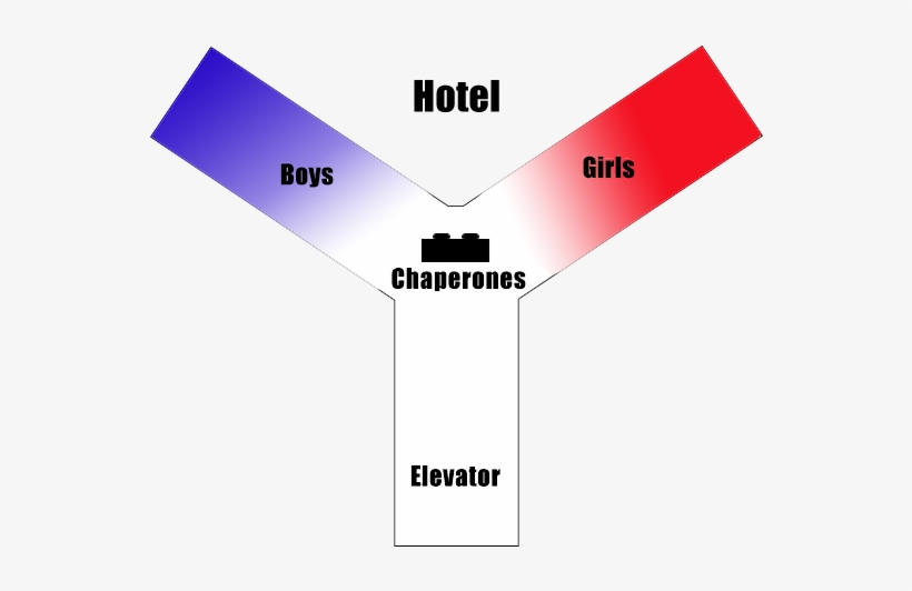 The Lowes Royal Pacific Hotel Layout Allows Us To Have - Universal Studios Hollywood, transparent png
