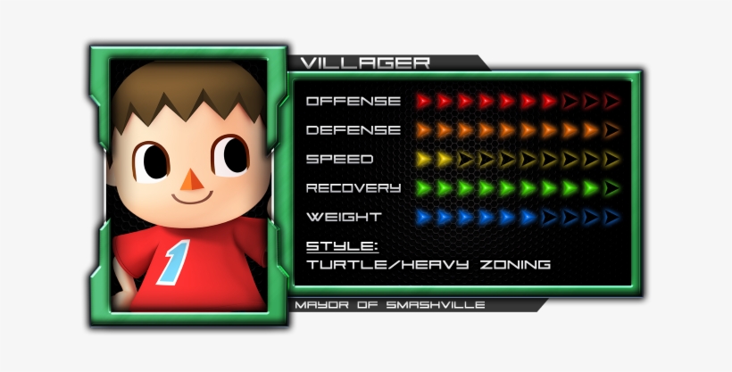 Villager's Frame Data [1 - Smash 4 Villager, transparent png
