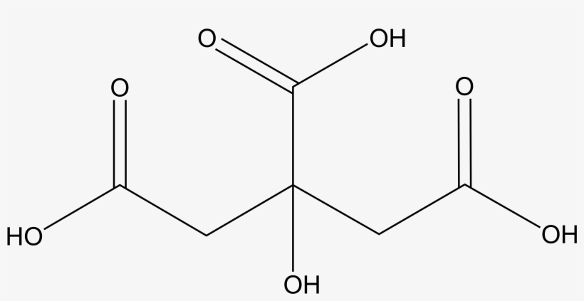 10, 8 February 2010 - Citric Acid, transparent png
