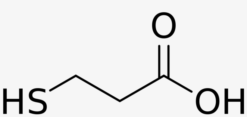3-mercaptopropionic Acid Market Analysis By Research - Mercaptopropionic Acid, transparent png