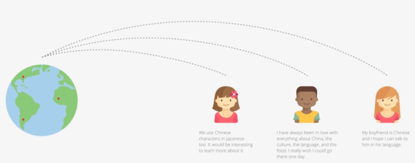 Teaching Bg - Teacher, transparent png