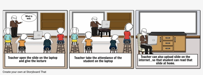How The Teachers Use Laptop For Teaching - Cartoon, transparent png