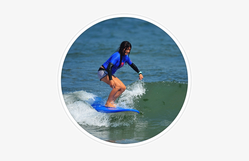 Life Skills - Surfing, transparent png