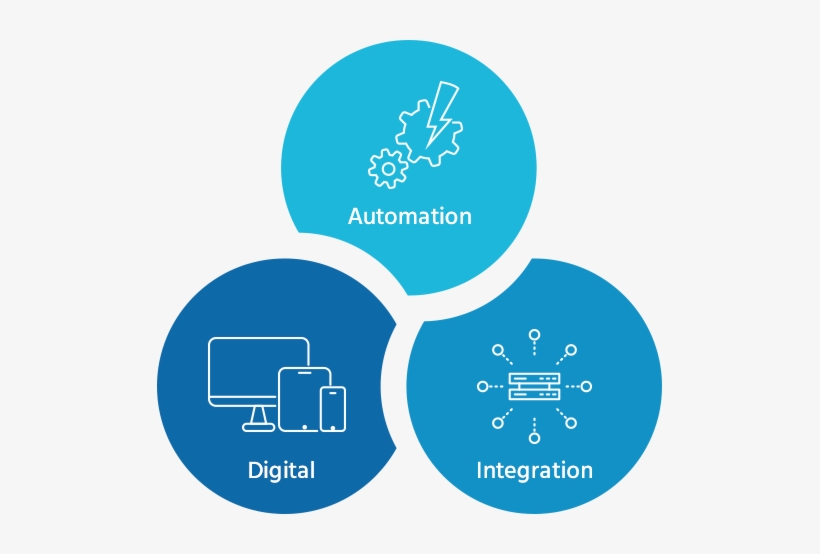 Digital Enterprise - Business, transparent png