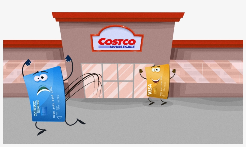 How Are The Rewards On The Costco Anywhere Visa Card - Citi Visa Costco, transparent png