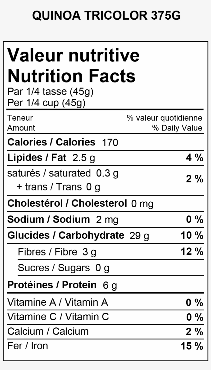 Fondarific Buttercream Black Fondant, 5-pounds, transparent png