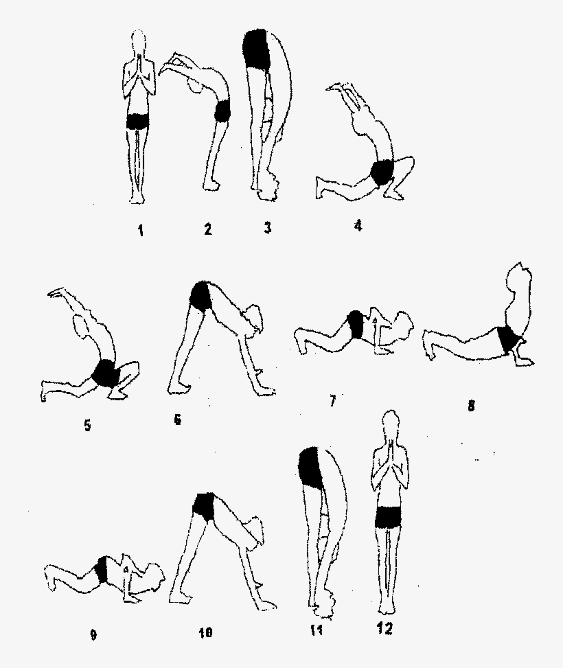 Surya Namaskar, transparent png
