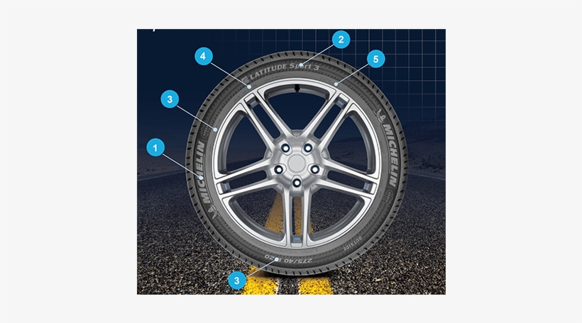 Tyres Manufactured Have The Full Dot Serial Number - Michelin Tyre Sidewall, transparent png