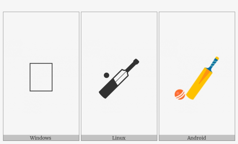 Cricket Bat And Ball On Various Operating Systems - Cricket, transparent png