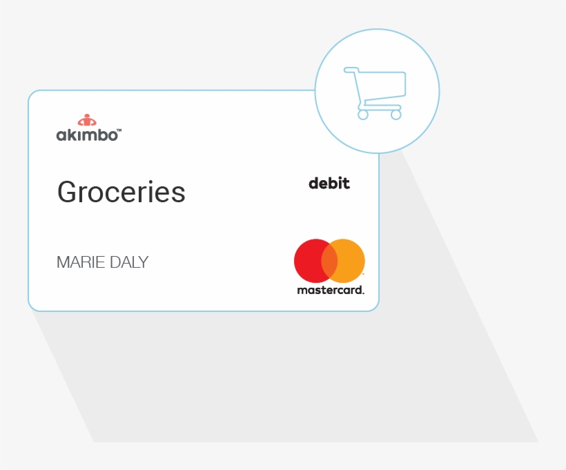 One Household Grocery Card Means Anyone In Your Household - Akimbo Debit Card, transparent png