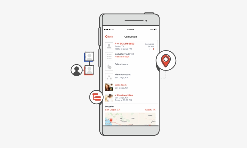 Get Detailed Summaries Of Your Phone Calls Android - Mobile Phone, transparent png