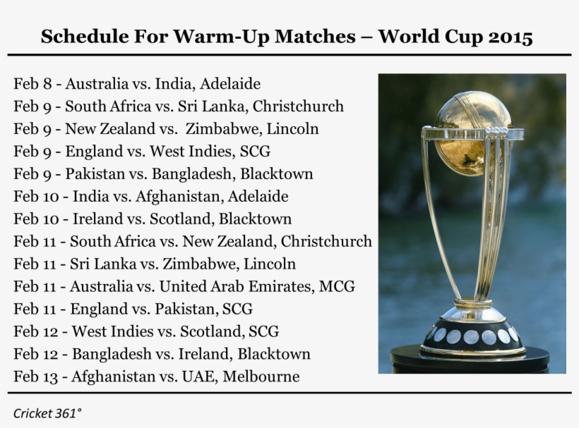 Schedule For Warm-up Matches World Cup 2015 - World Communion Sunday, transparent png