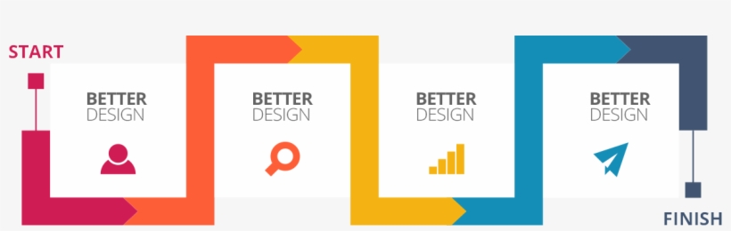 So You Trust Their Logo Designing Skills Well, Have - Google Images, transparent png