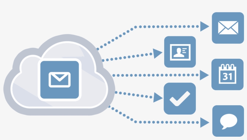 Kerio Cloud Messaging - Kerio Connect, transparent png