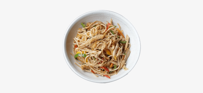 Images From Vegetarian Meat - Good Dot, transparent png
