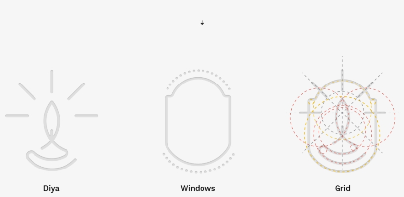 It Can Also Be Referred As “diya” - Circle, transparent png
