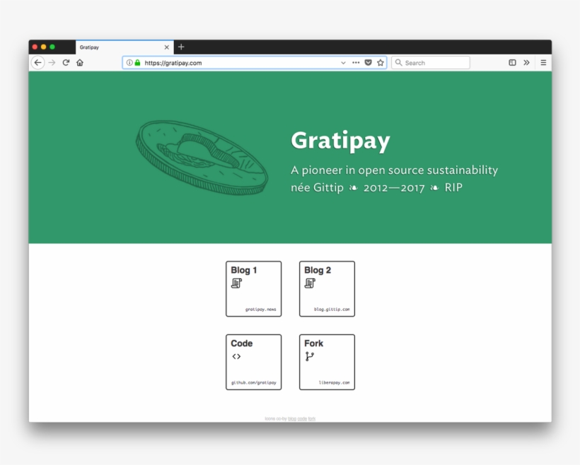 Gratipay On Twitter - Diagram, transparent png