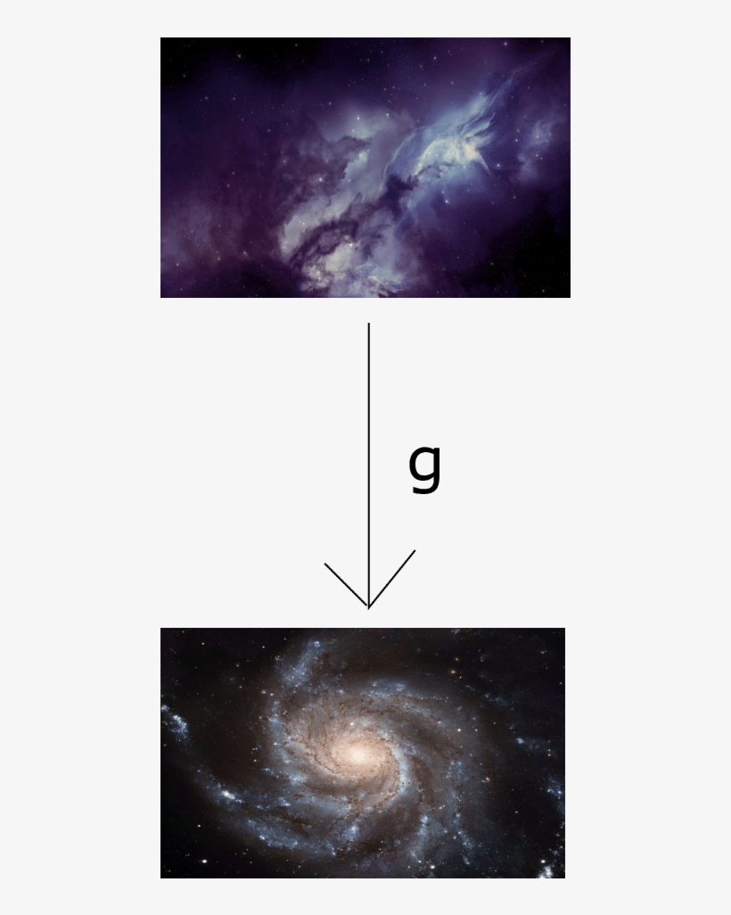 An Amorphous Gas Cloud Becomes A Spiral Galaxy - Spiral Galaxy, transparent png