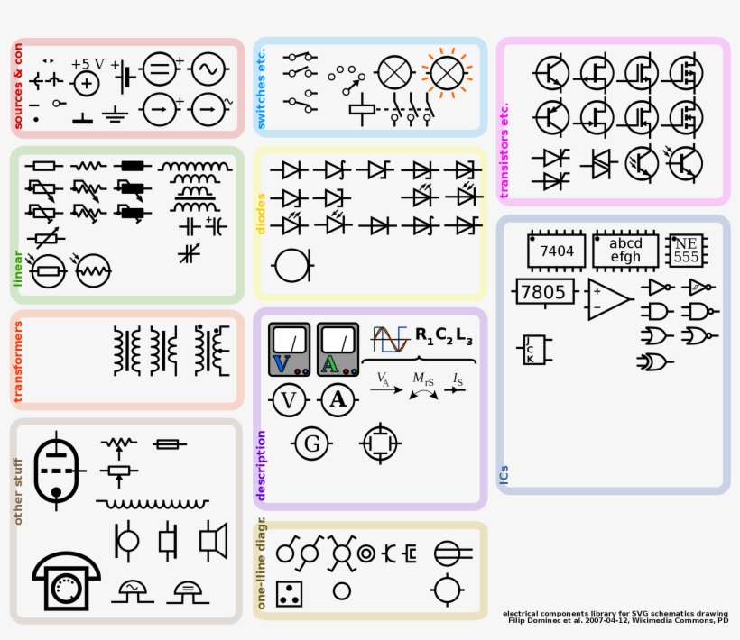Open - Electrical Symbols R, transparent png