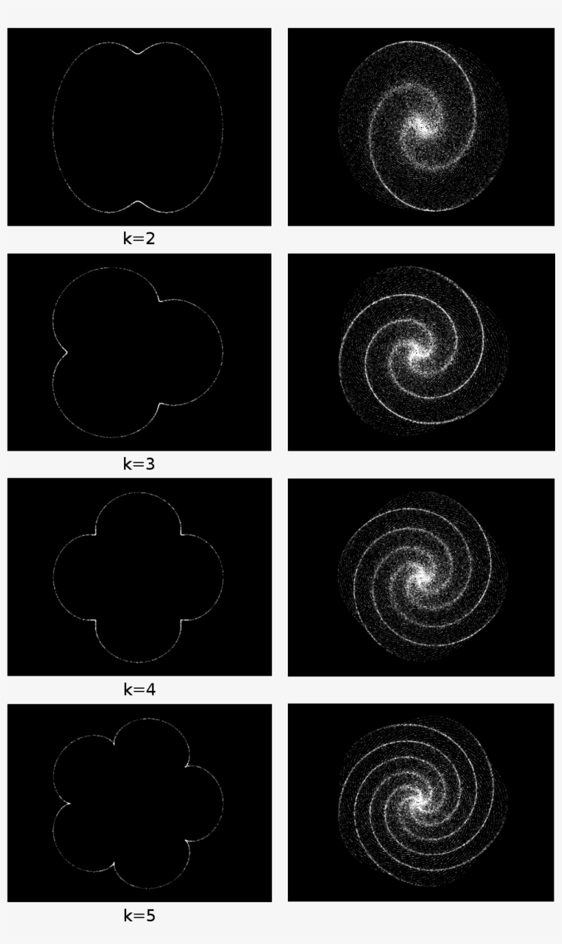 Spiral Clipart Elliptical Galaxy - Clip Art - 1134x1708 PNG Download ...