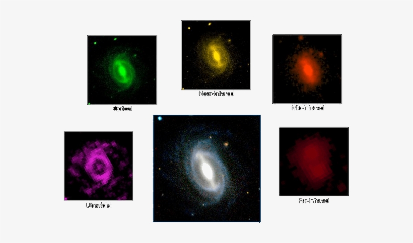Galaxy Appears At Different Wavelengths In Gama Survey - Galaxies At Different Wavelengths, transparent png