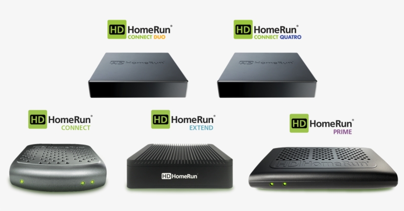 Plex Dvr - Silicondust Hdtc-2us-m Hdhomerun Extend, transparent png