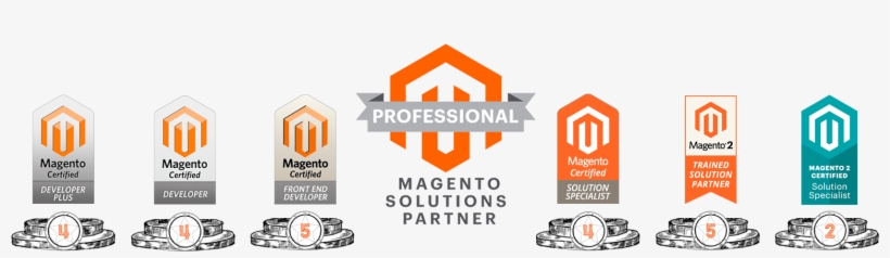 Magento Enables Us To Develop Your Online Store With - Sign, transparent png