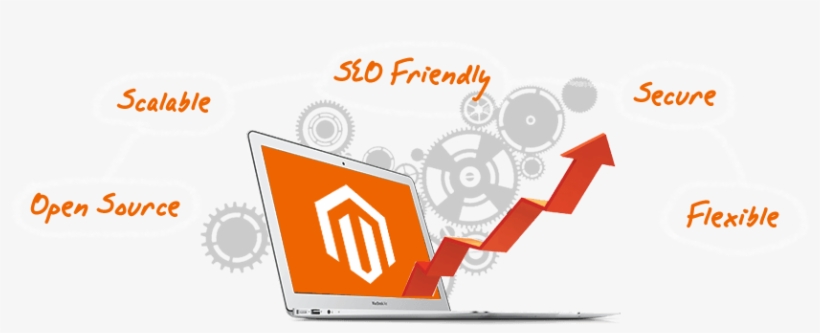 Step 1 - Magento Development Png File, transparent png