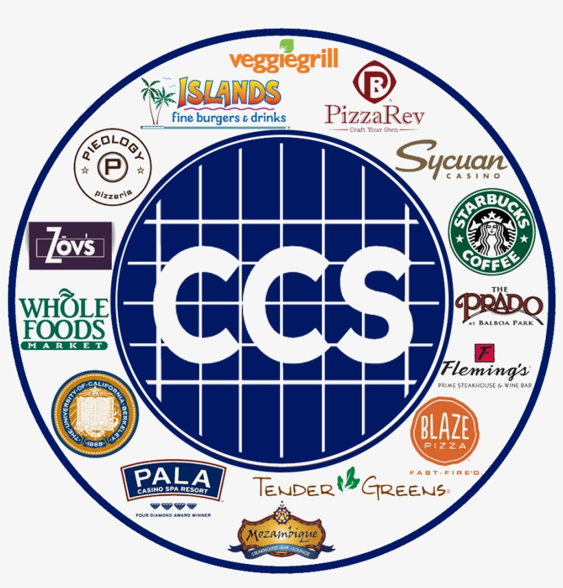 Add Your Logo Here - Starbucks Coffee, Whole Bean, French Roast, 12 Oz (pack, transparent png