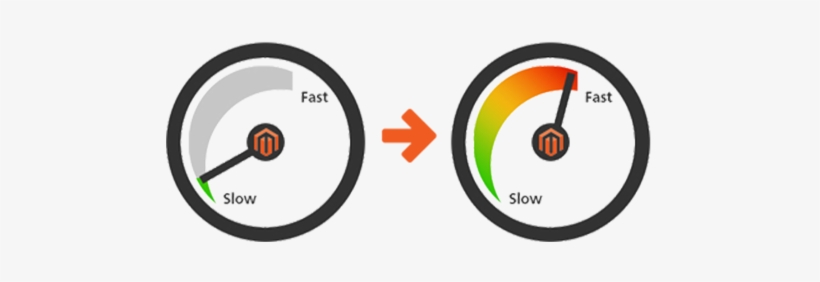 Webappmate Magento Speedlogo - Speed Up Wordpress, transparent png