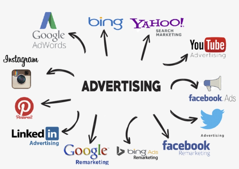 Online Advertising - Paid Advertising, transparent png