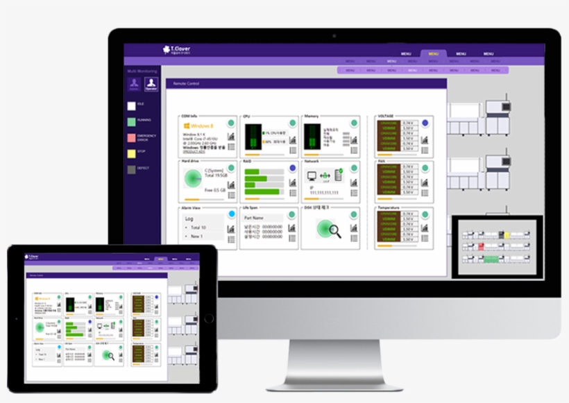 Devices - Responsive Web Design, transparent png