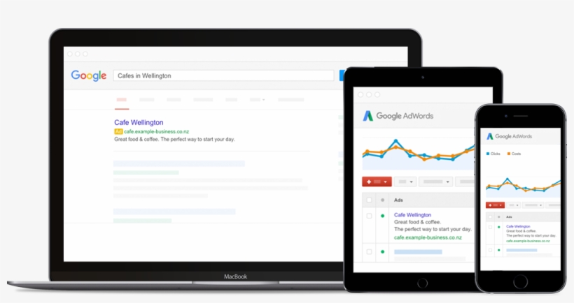 Why Adwords - Google Ads, transparent png