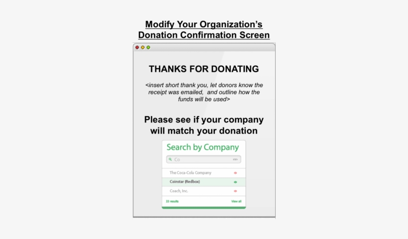 Incorporate Matching Gifts Into The Paypal Donation - Ppt Template, transparent png