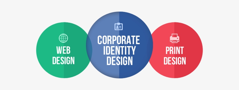 Whether You Need A Simple Logo For Your Business Or - Graphic Design Our Services, transparent png