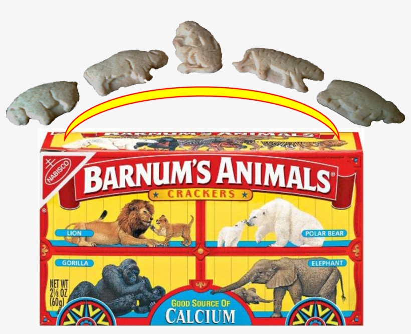 This Animal Crackers Box Change 1359x1030 PNG Download PNGkit