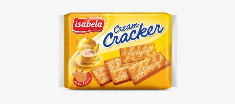 Crackers - Isabela, transparent png