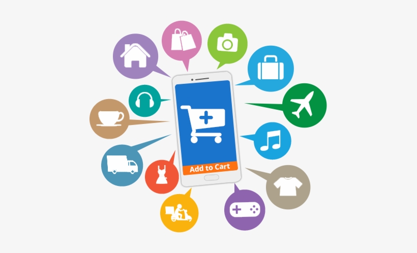 Mobile Compatible - M Commerce, transparent png