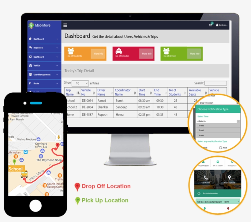 Of Transportation Services To Parents, Schools, Bus/transport - Services, transparent png