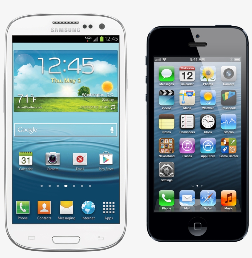 Is It A Correlation Or Causation Between Samsung And - Mobile Apple, transparent png