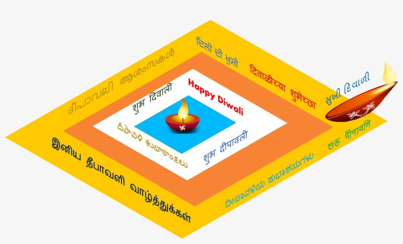 Lakshmi Puja Muhurat And Rituals - Laxmi Pooja, transparent png