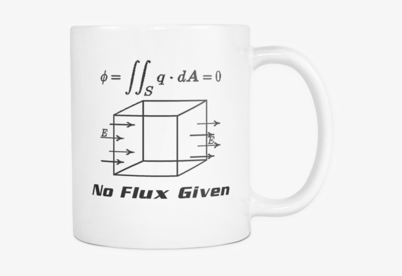 Half Price Limited Offer Mugs Free Shipping - Mug, transparent png