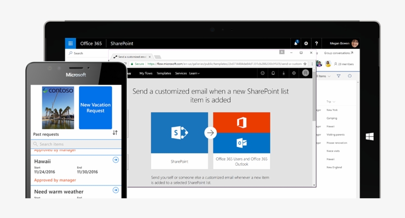 Hiring For Next Gen Of Content Collaboration Platform - Share Ponint, transparent png